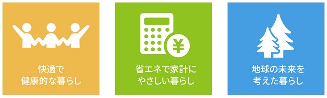 ZEH-M(ゼッチ・マンション)