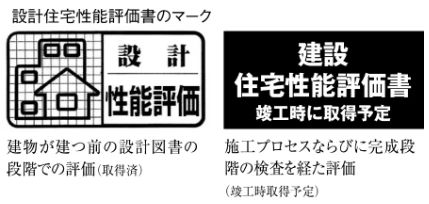 住宅性能評価書