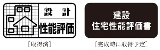 住宅性能表示制度