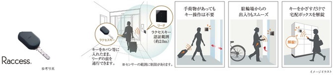 セキュリティを高め、ハンズフリーで解錠できるラクセスキー