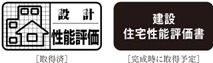 住宅性能表示制度