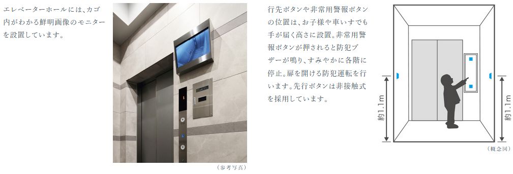 細かい点にまで配慮、エレベーターの防犯設備、非接触式ボタン