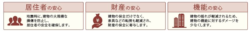 免震構造 3つの安心