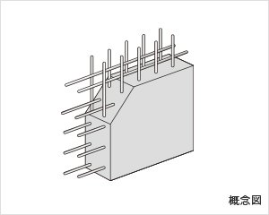 耐久性を高める ダブル配筋
