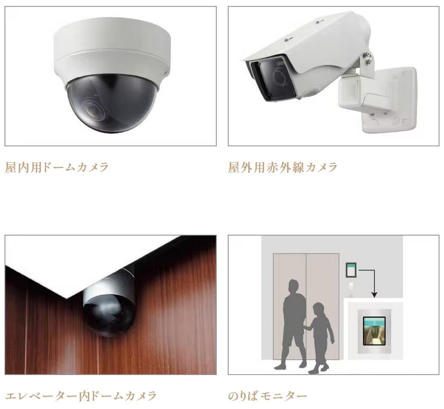 監視カメラシステム