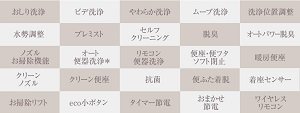 ウォシュレット一体型トイレ