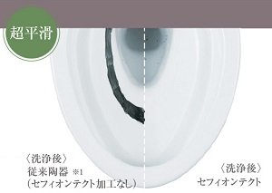 セフィオンテクト