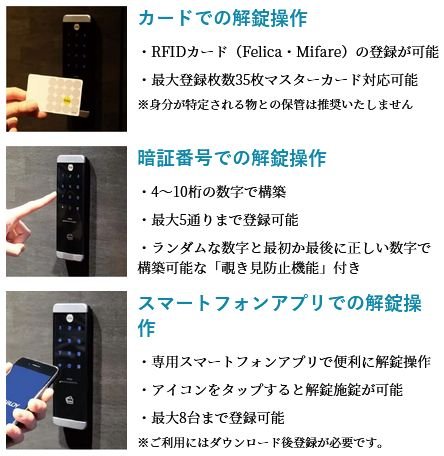 3通りの解錠操作