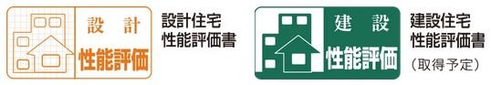 「アメイズ諫早駅前プレミアム」は、住宅品質確保促進法「設計・建設住宅性能評価書」を取得します。