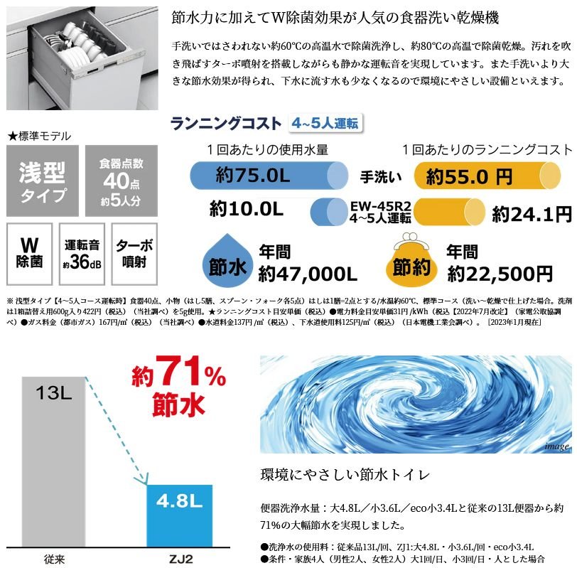 水道代削減