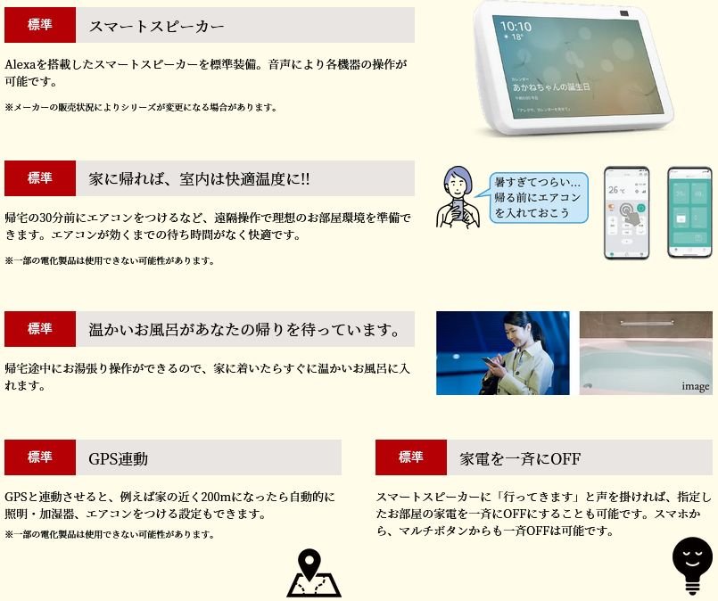 アメイズプレミアム