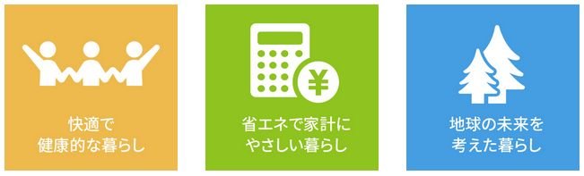 ZEH-M(ゼッチ・マンション)