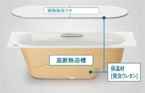 高断熱浴槽
+断熱組合せ風呂フタ
