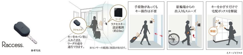 セキュリティを高め、ハンズフリーで解錠できるラクセスキー