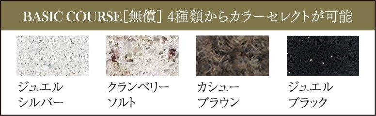 フィオレストーン