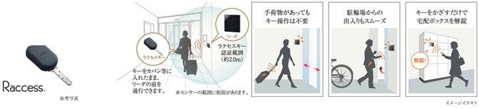 セキュリティを高め、ハンズフリーで解錠できるラクセスキー