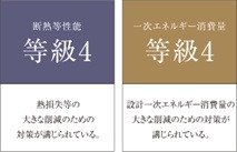 省エネルギー対策