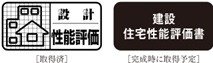 住宅性能表示制度