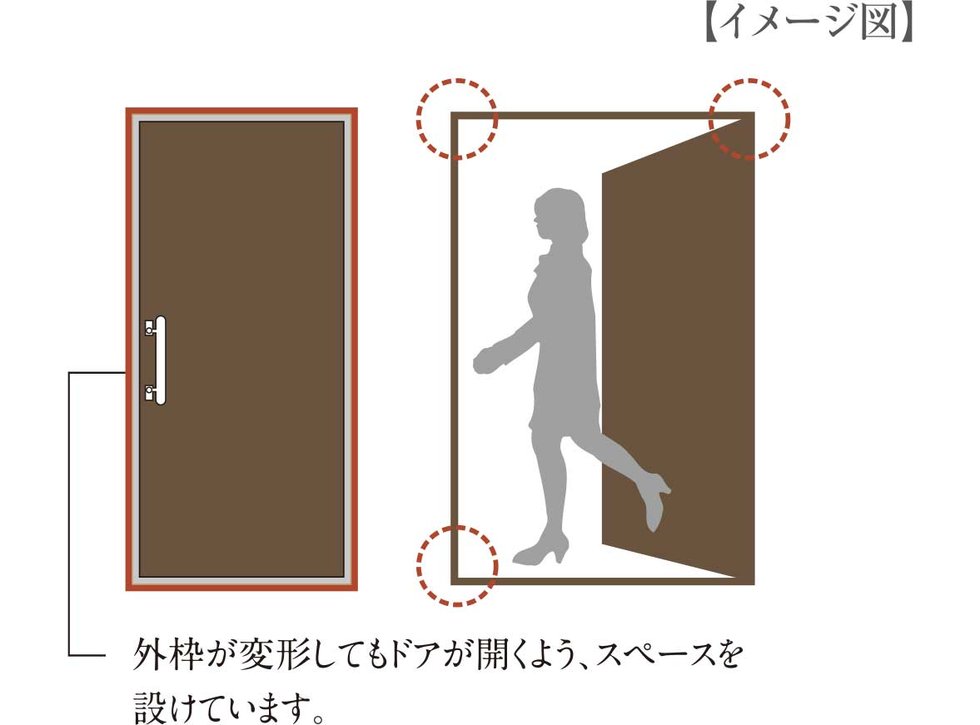 玄関ドアに耐震枠