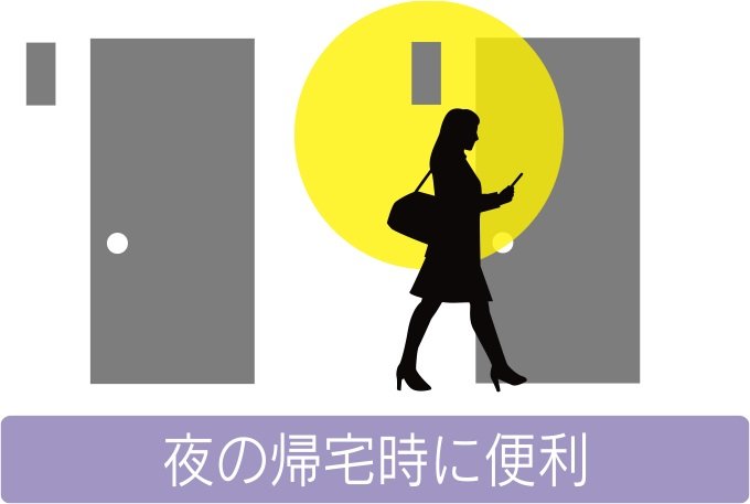 玄関は人感センサー付き照明
