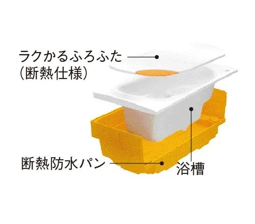 魔法びん浴槽 （断熱浴槽）