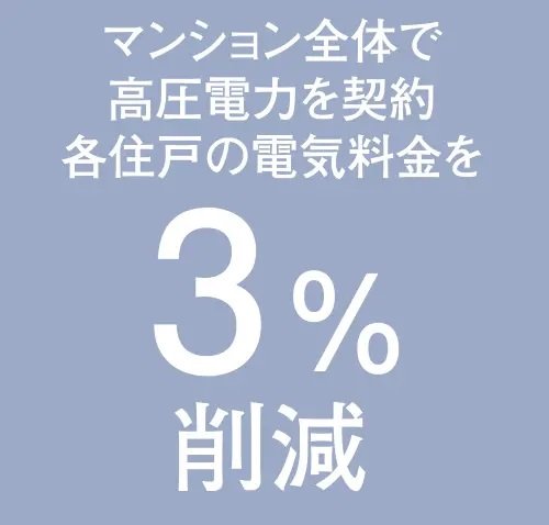 高圧一括受電