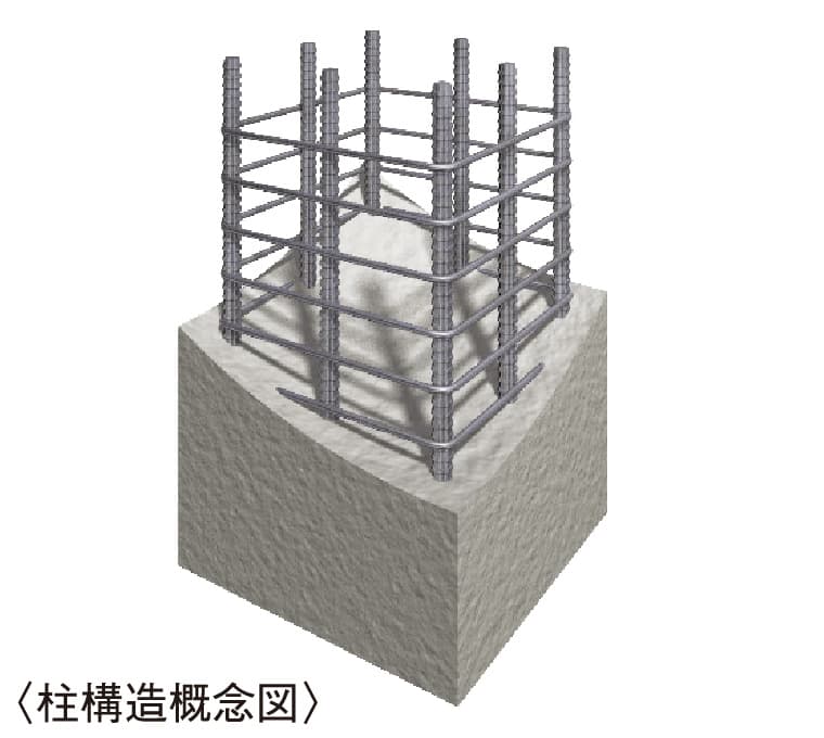 柱構造