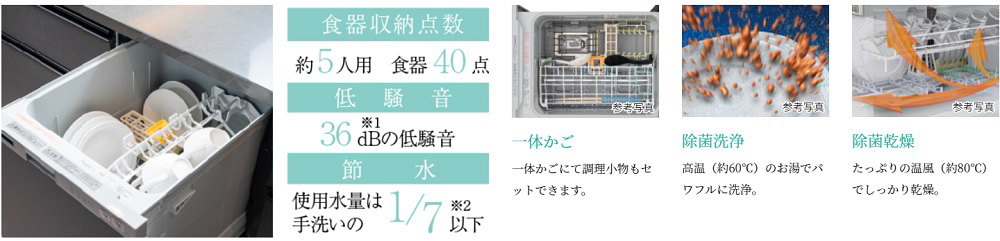 ビルトイン食器洗い乾燥機