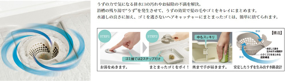 パッとくるりんポイ排水口