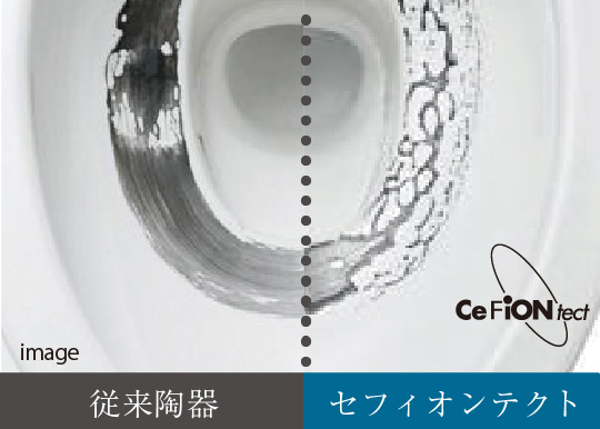 セフィオンテクト