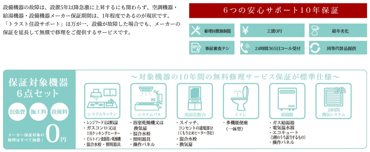 「トラスト住設サポート」住宅設備機器延長保証