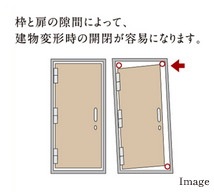 対震枠