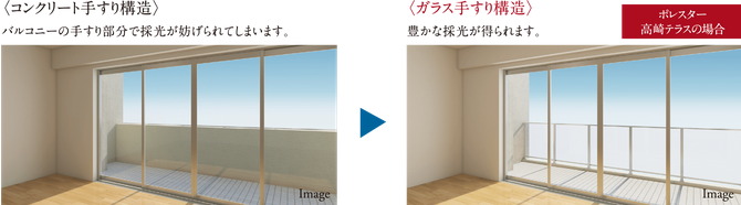 室内の広がりと明るさを演出するバルコニー