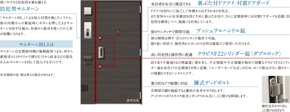 住まいの玄関扉もキメ細やかな配慮でしっかりガード