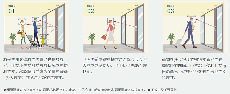 毎日の暮らしの中で実感する「顔認証」の便利さ