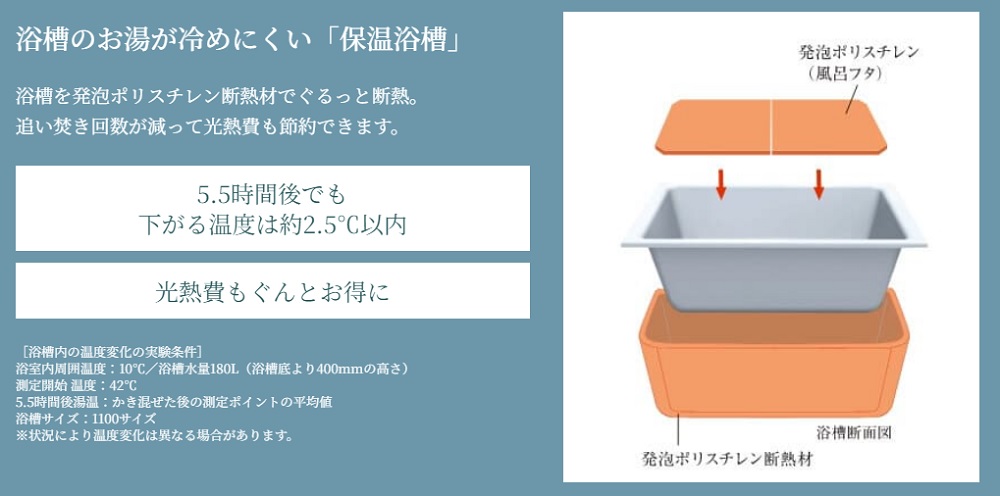 浴槽のお湯が冷めにくい「保温浴槽」