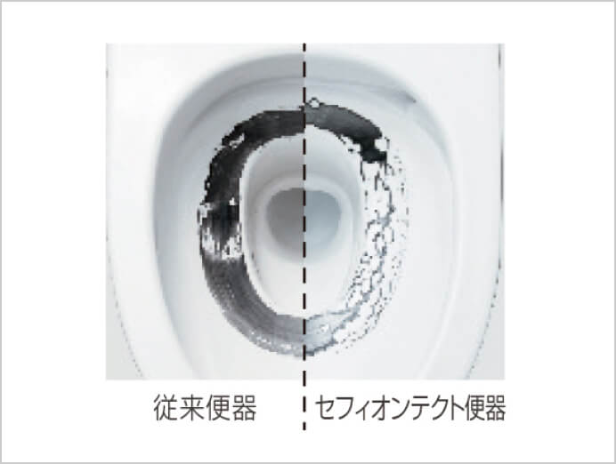 セフィオンテクト便器