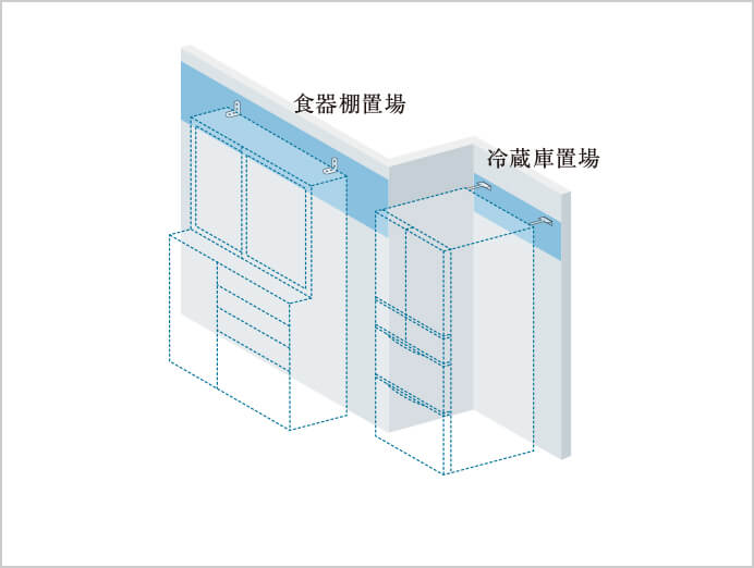 家具転倒防止対策