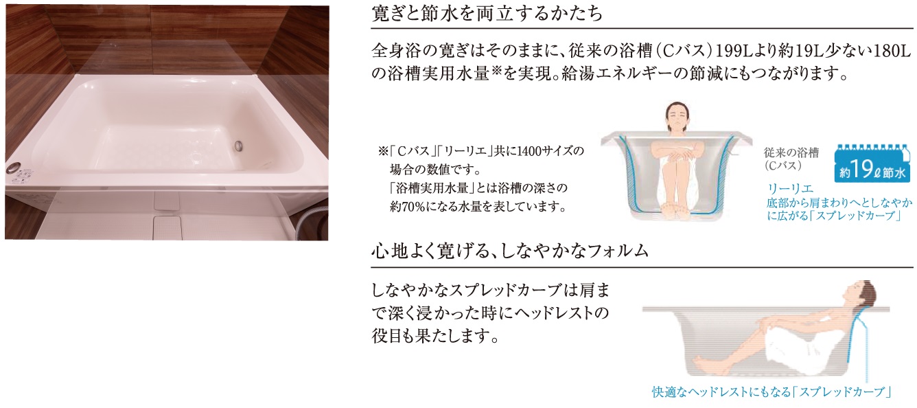 コンフォート浴槽「リーリエ」※一部タイプ除く