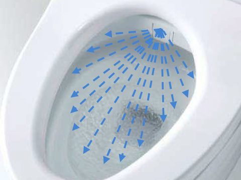 ミストが広がり汚れをつきにくくする
プレミスト