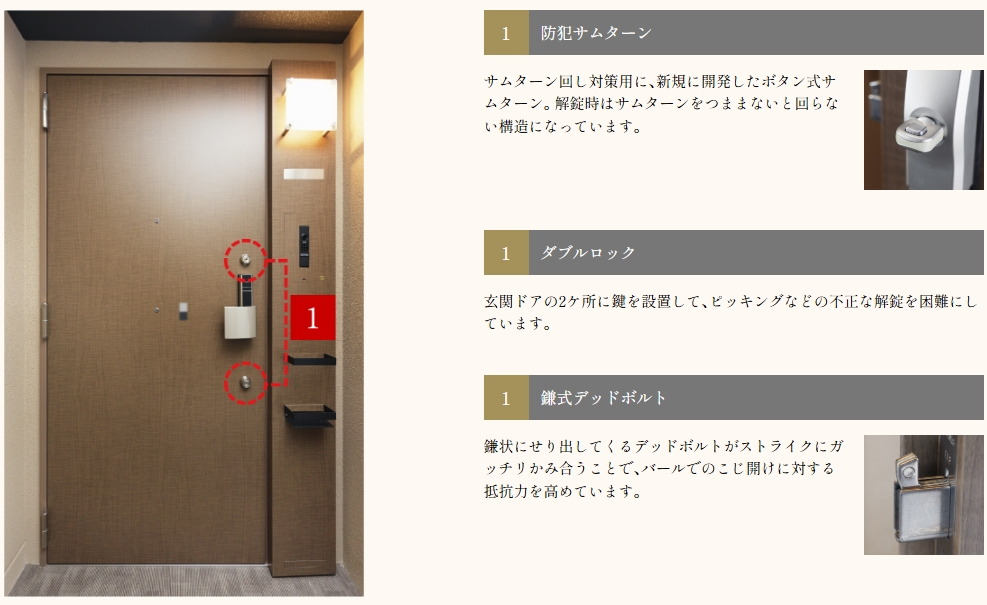 独自の先進技術と優れた
デザインの、日本フネン玄関ドア