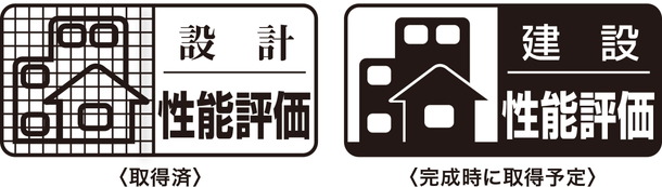 品確法の住宅性能表示制度に基づく2つの評価
住宅性能評価書