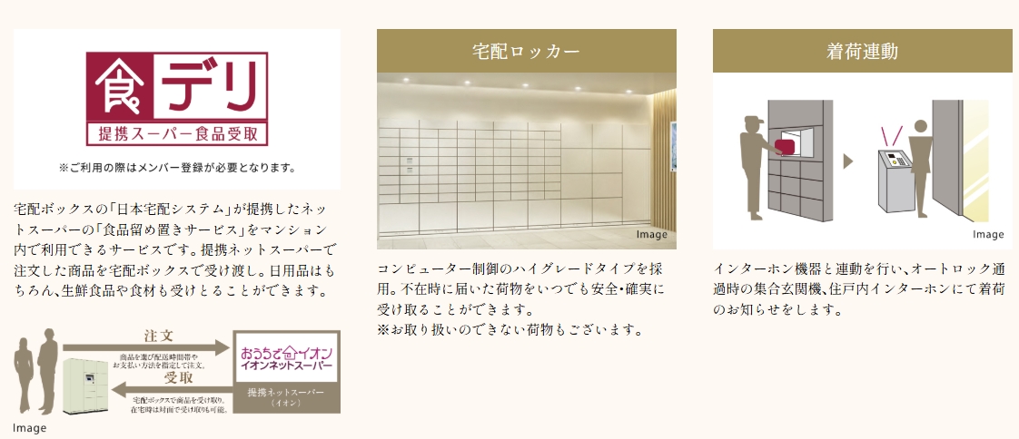 不在時でも宅配物が受けとれる宅配ロッカー
食品宅配受取サービス「食デリ」