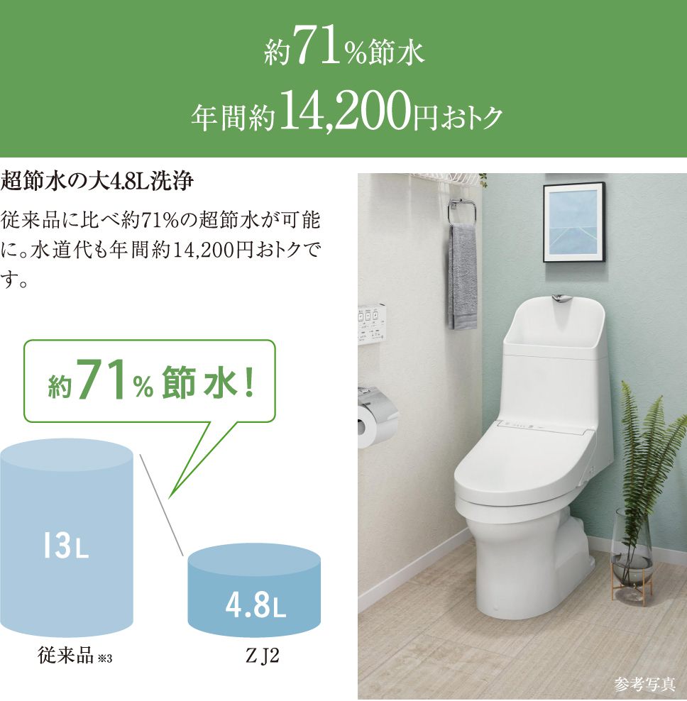 家計にうれしいエコ設備「ZJ2」