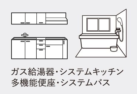 延長住宅設備機器保証サービス