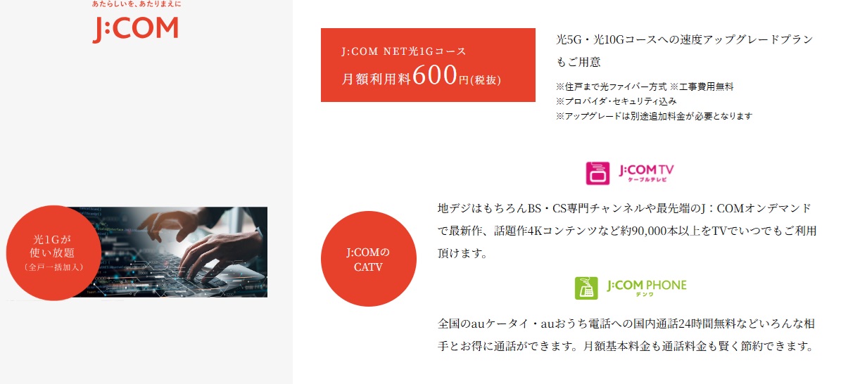 高速光ファイバーインターネット