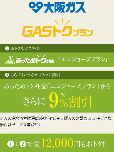 大阪ガスの「GASトクプラン」