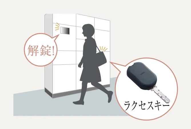 宅配ボックスも自動解錠