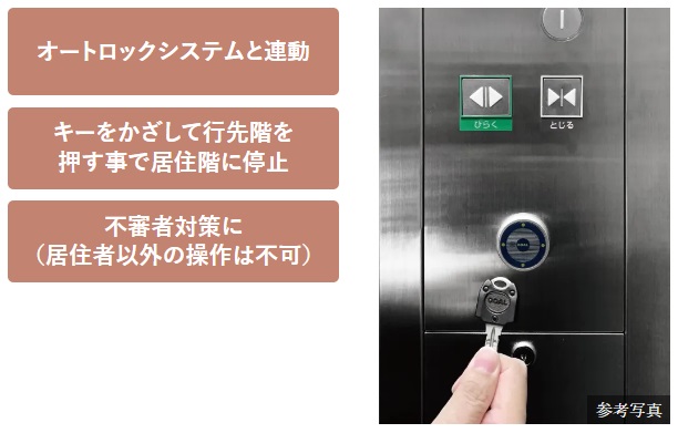 セキュリティ機能付エレベーター（居住階のみ停止）
