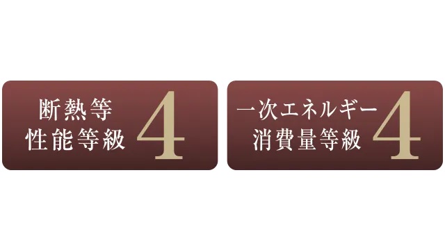 断熱等性能等級「4」・一次エネルギー消費量等級「4」取得